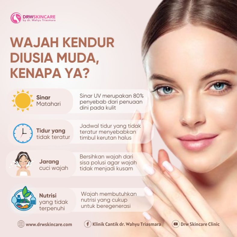 Wajah Kendur di Usia Muda, Kenapa Ya?