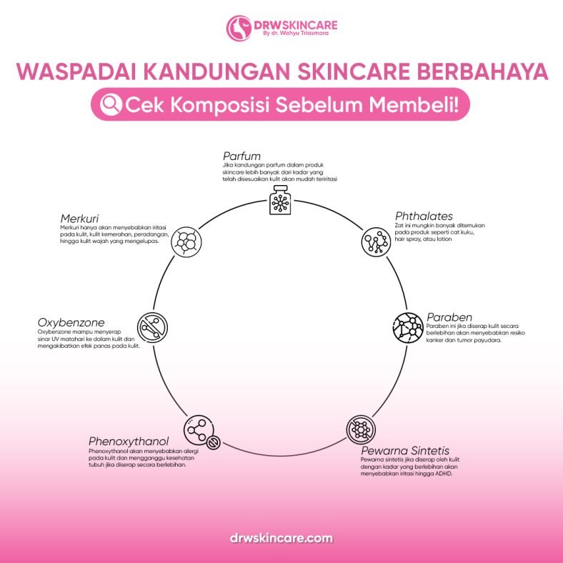 Waspadai Kandungan Skincare Berbahaya, Cek Komposisi Sebelum Membeli!