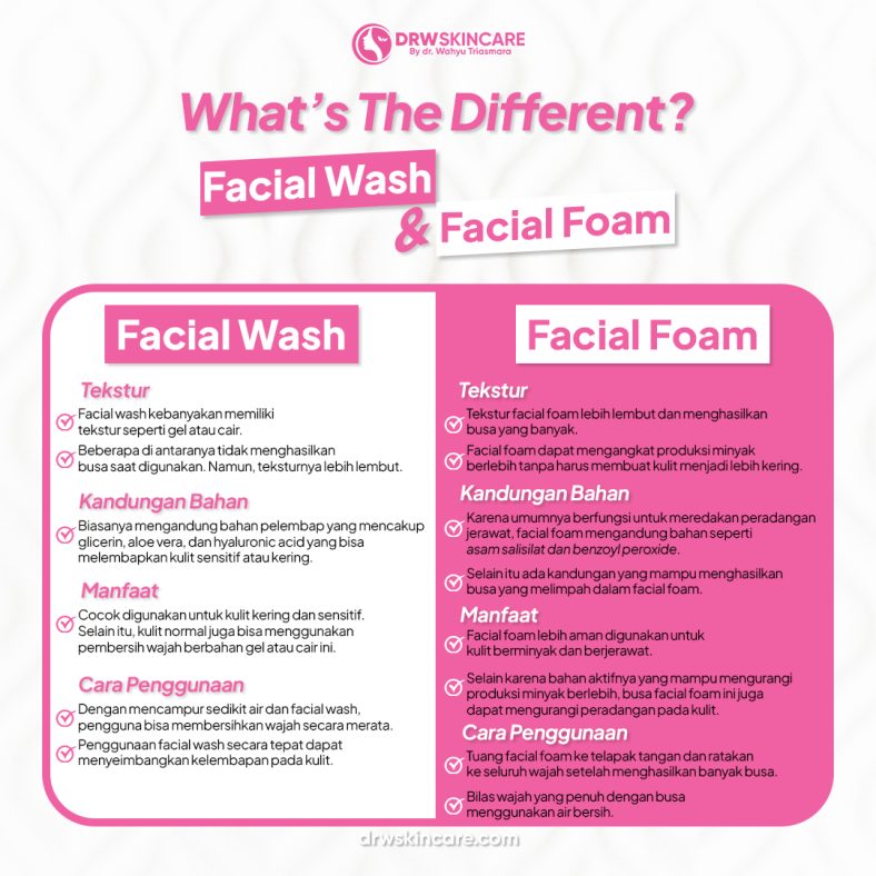 Begini Perbedaan Facial Wash dan Facial Foam yang Perlu Diketahui