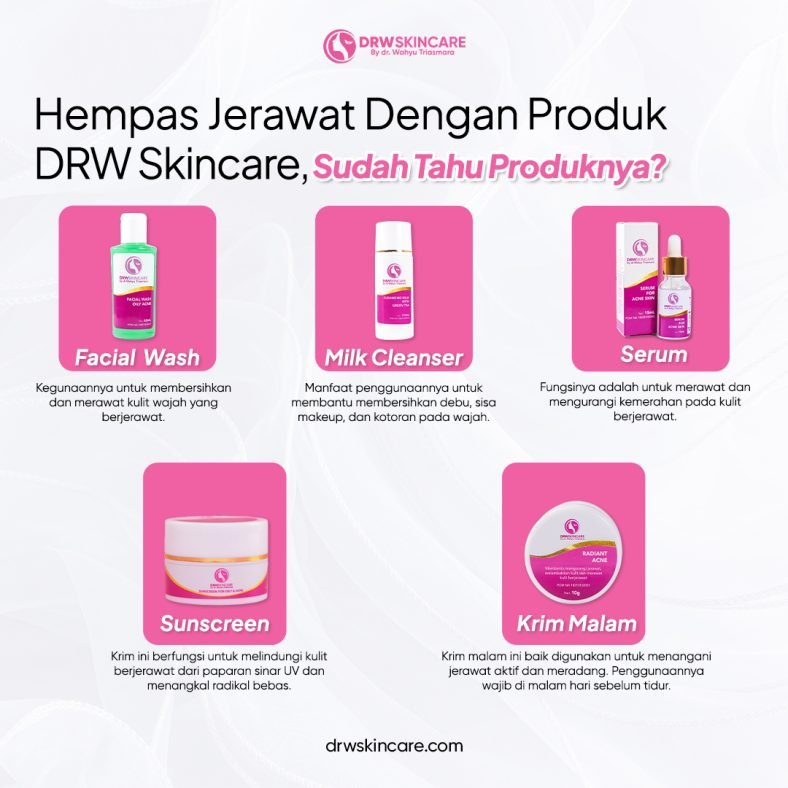 Hempas Jerawat dengan Produk DRW Skincare, Sudah Tahu Produknya?