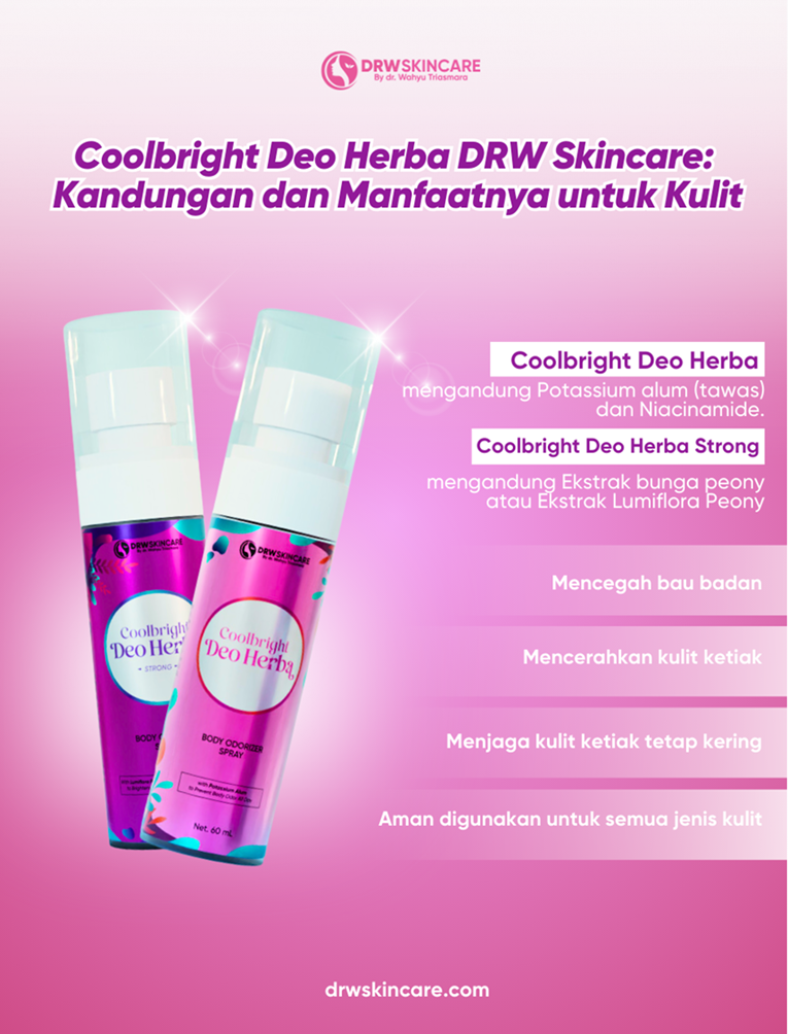 Coolbright Deo Herba DRW Skincare: Kandungan dan Manfaatnya untuk Kulit