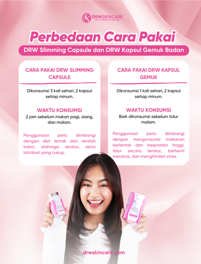 Perbedaan Cara Pakai DRW Slimming Capsule dan DRW Kapsul Gemuk Badan