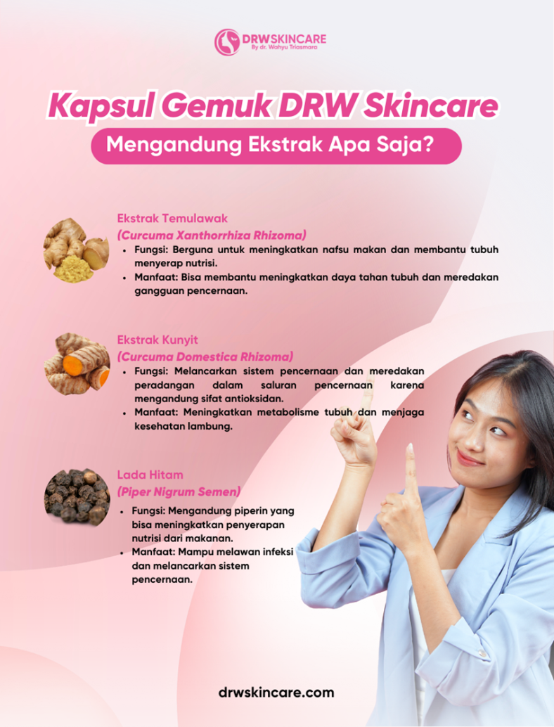 Kapsul Gemuk DRW Skincare, Mengandung Ekstrak Apa Saja?