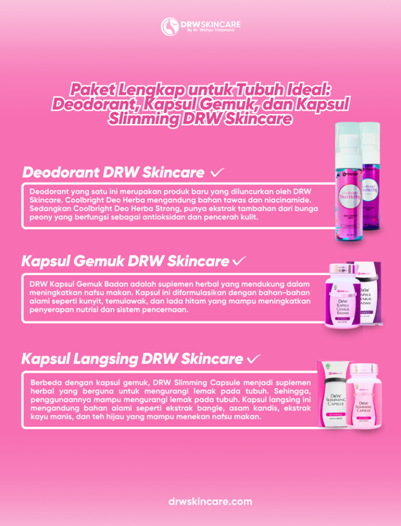 Paket Lengkap untuk Tubuh Ideal: Deodorant, Kapsul Gemuk, dan Kapsul Slimming DRW Skincare